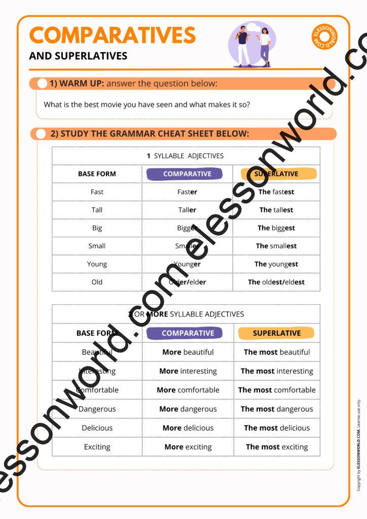 A2–B1 ESL lesson on comparatives and superlatives with speaking practice
