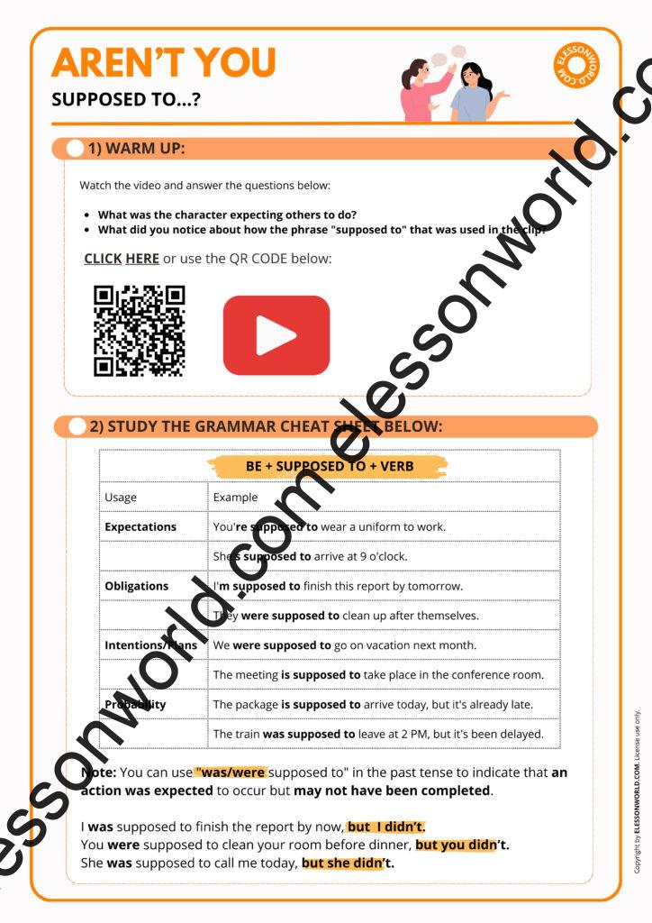 B1–B2 ESL grammar lesson on supposed to for obligation and expectation