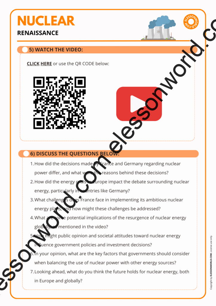 B2–C1 Business English lesson on nuclear energy trends and advanced vocabulary