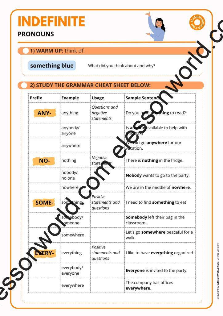 A2–B1 ESL lesson on indefinite pronouns with examples and speaking practice