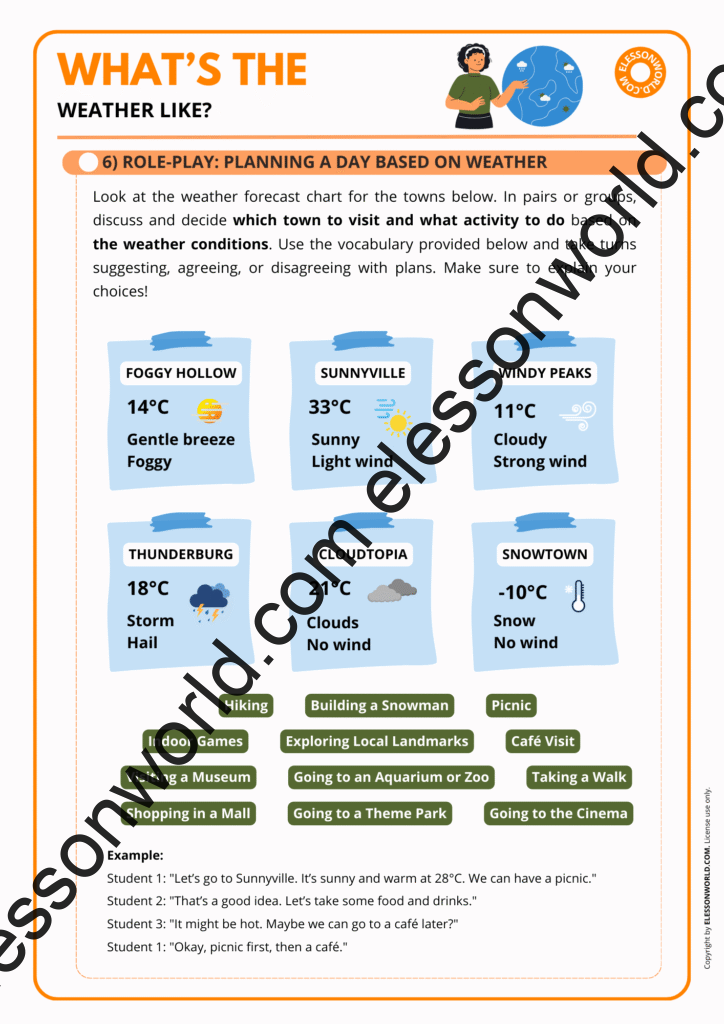 A1–A2 ESL lesson on weather vocabulary with speaking and listening tasks