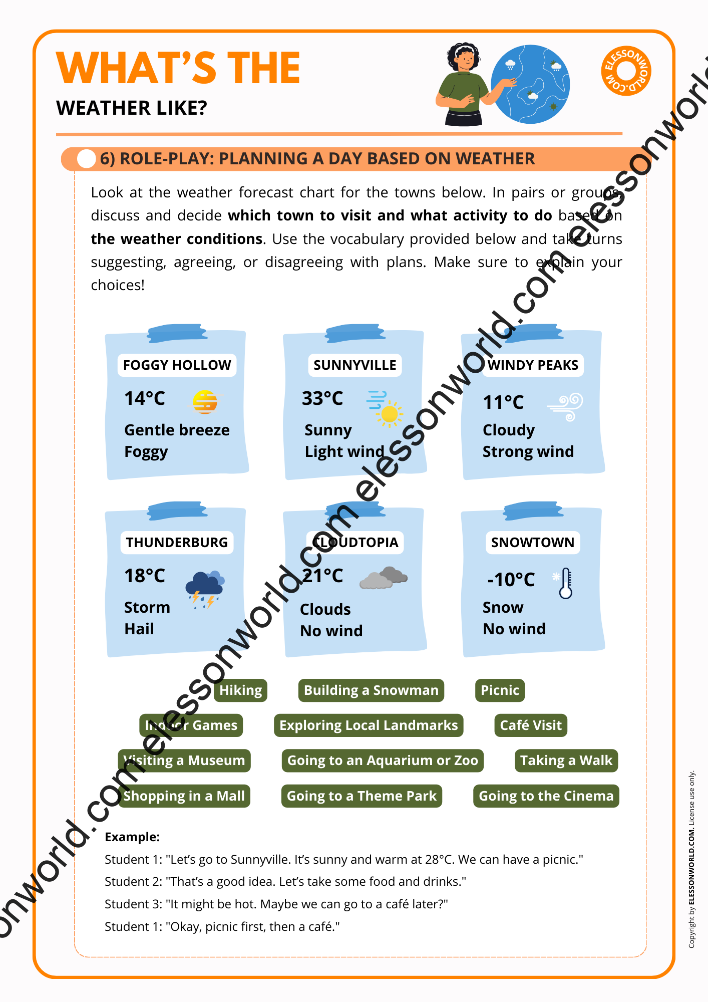 Weather Introduction Lesson What's the Weather Like?: A1-A2 ESL Lesson Plan on Weather Vocabulary ...