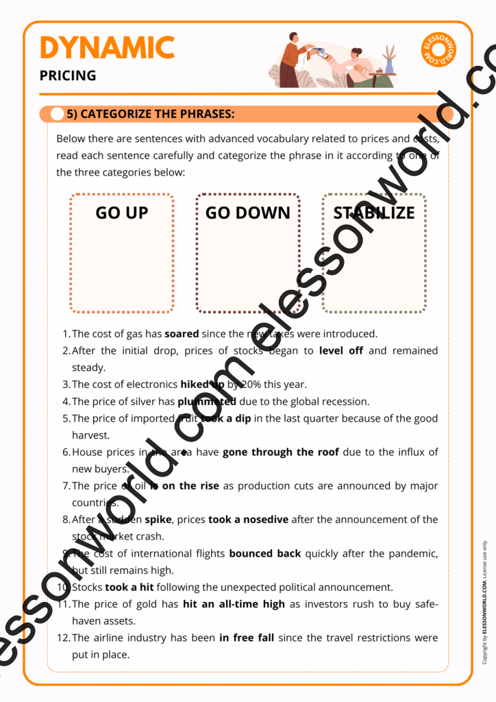 B2–C1 ESL lesson on dynamic pricing, market trends, and economic vocabulary.