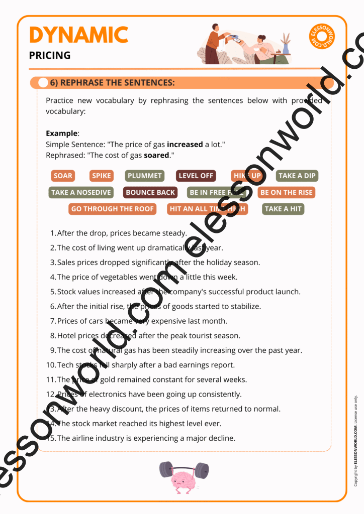 B2–C1 ESL lesson on dynamic pricing, market trends, and economic vocabulary.