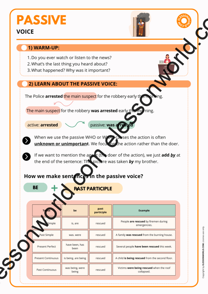 B1–B2 ESL lesson on the passive voice with grammar charts, transformations, and speaking practice.