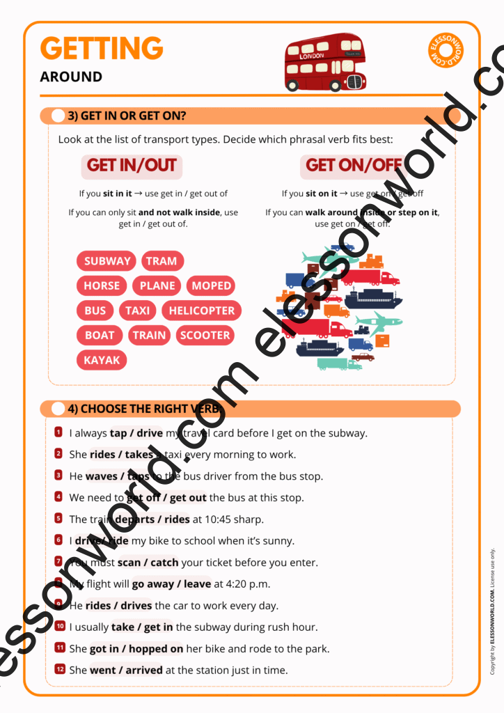 Getting Around – A1–A2 ESL Lesson