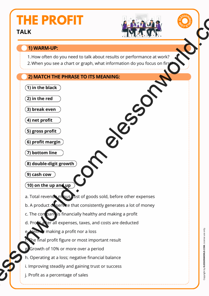 Preview of a B2–C1 ESL lesson teaching profit-related vocabulary and business collocations through analysis and discussions.