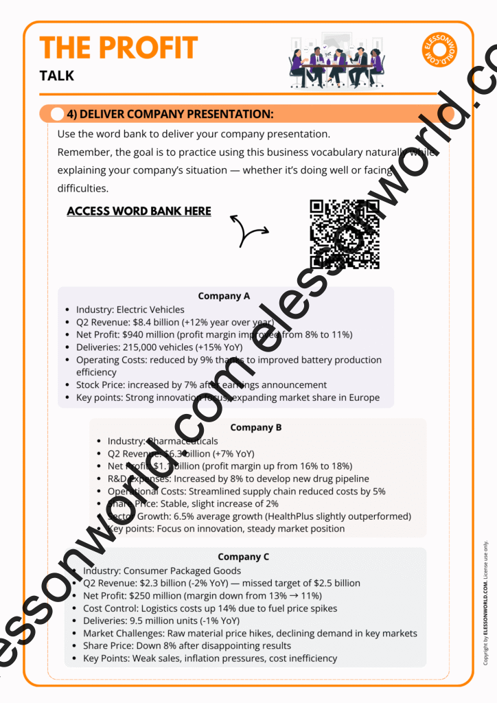 The Profit Talk – B2–C1 Business English Lesson