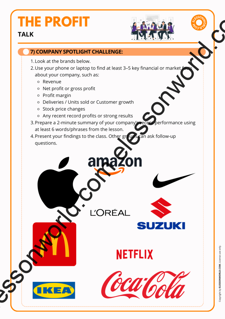 Preview of a B2–C1 ESL lesson teaching profit-related vocabulary and business collocations through analysis and discussions.