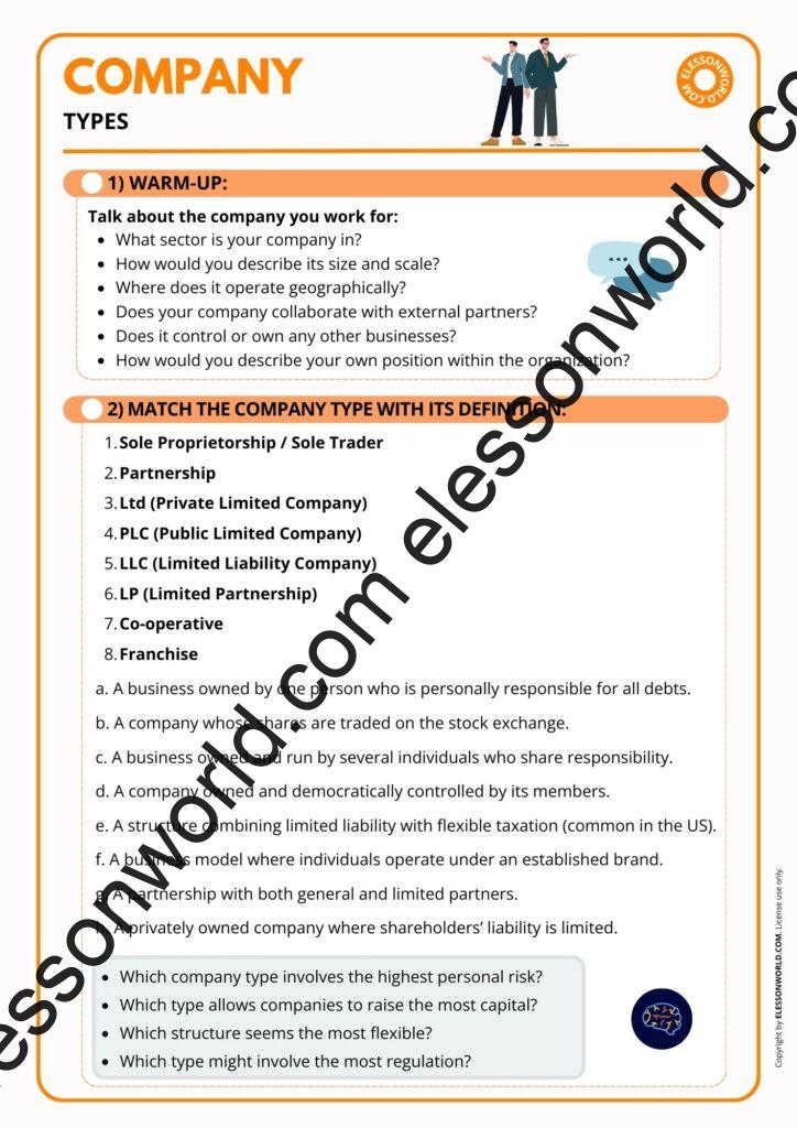 B2–C1 Business English lesson on company types and corporate structure vocabulary