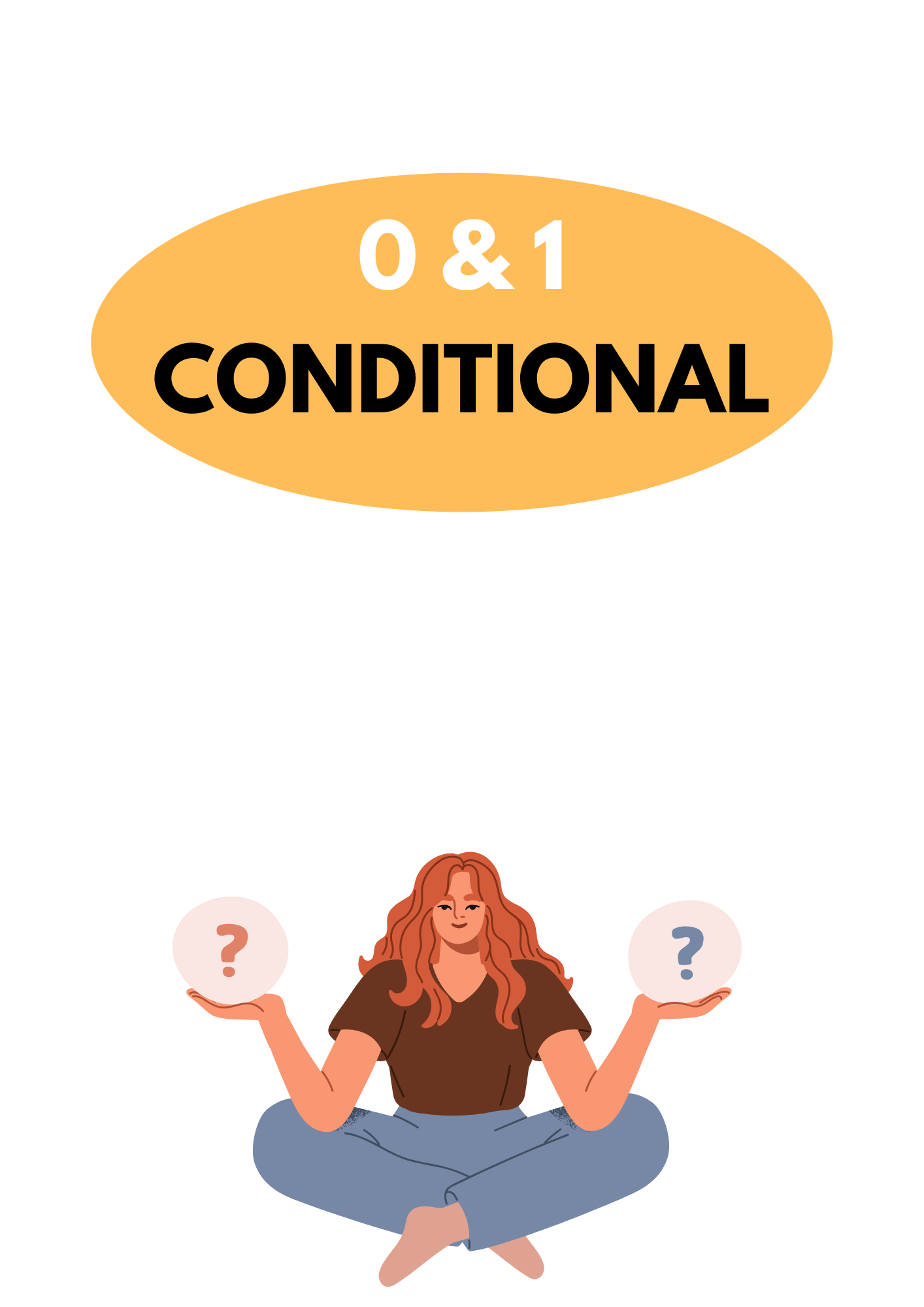 A2–B1 ESL Lesson: Zero & First Conditional