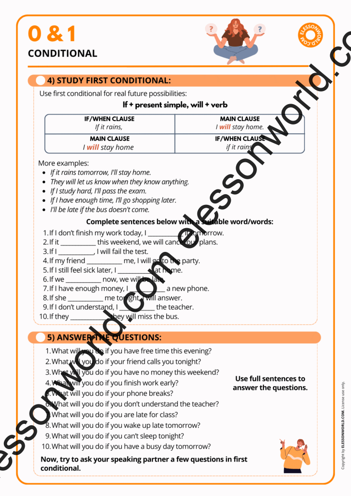 A2–B1 ESL Lesson: Zero & First Conditional