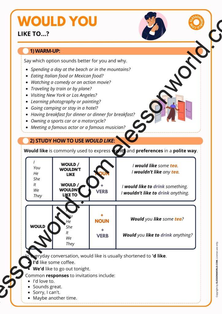 A1–A2 ESL lesson on would like, invitations, suggestions, and everyday English speaking practice.