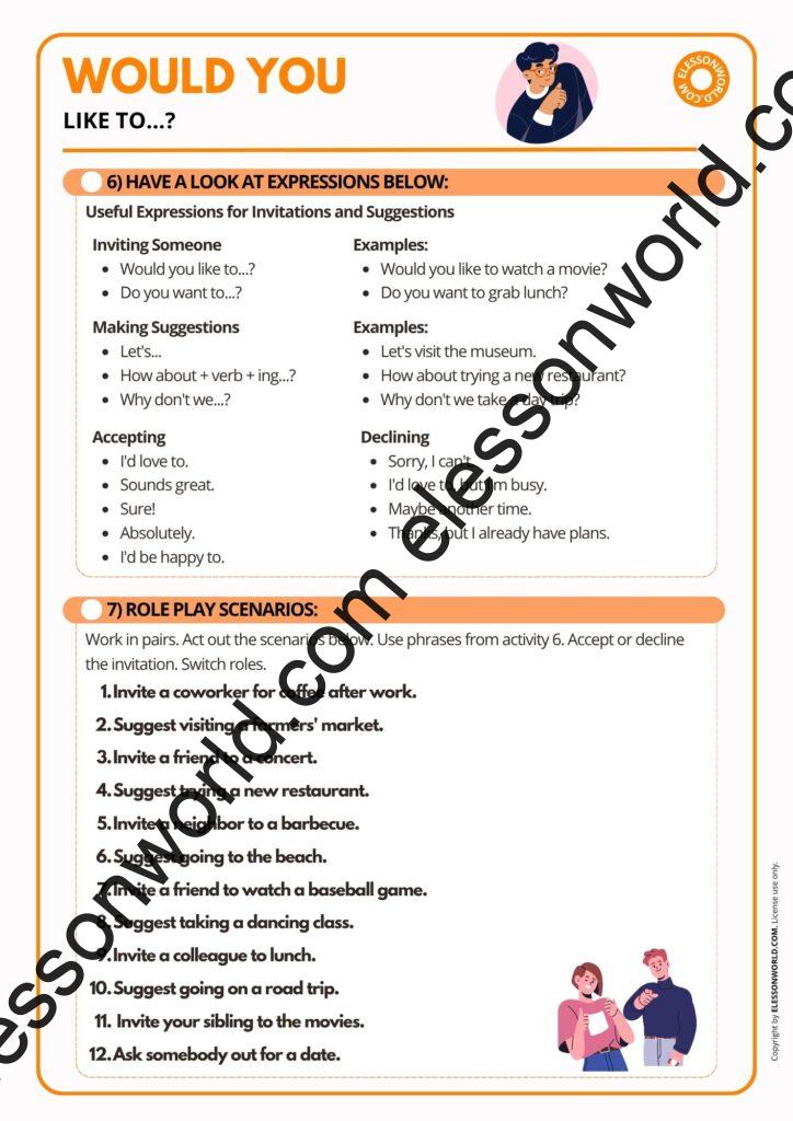 A1–A2 ESL lesson on would like, invitations, suggestions, and everyday English speaking practice.