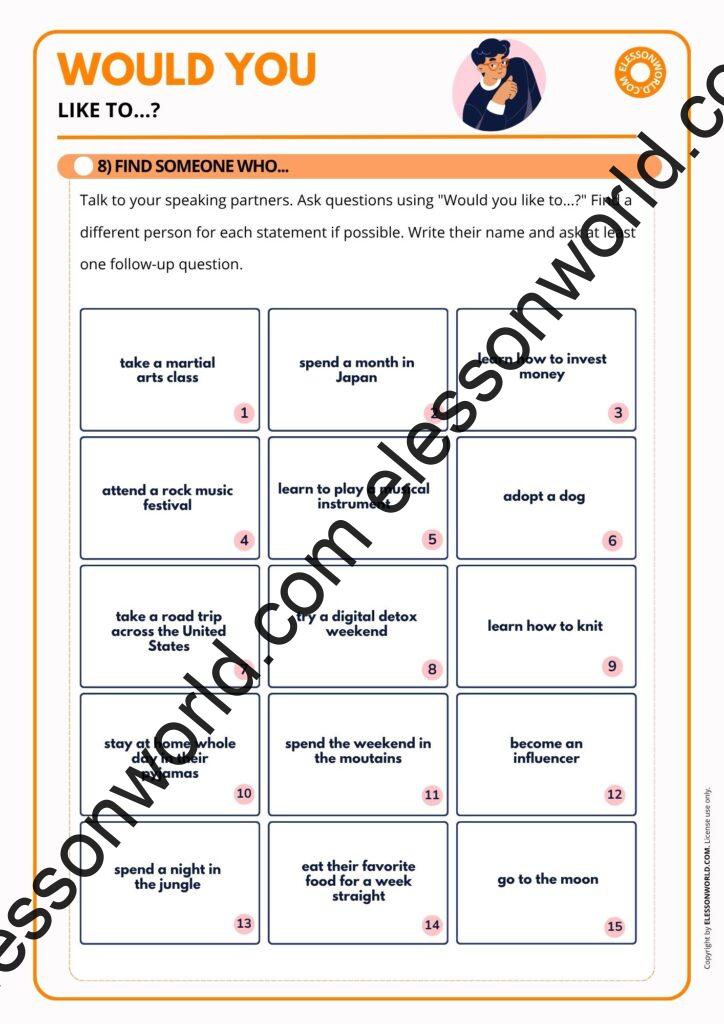 A1–A2 ESL lesson on would like, invitations, suggestions, and everyday English speaking practice.