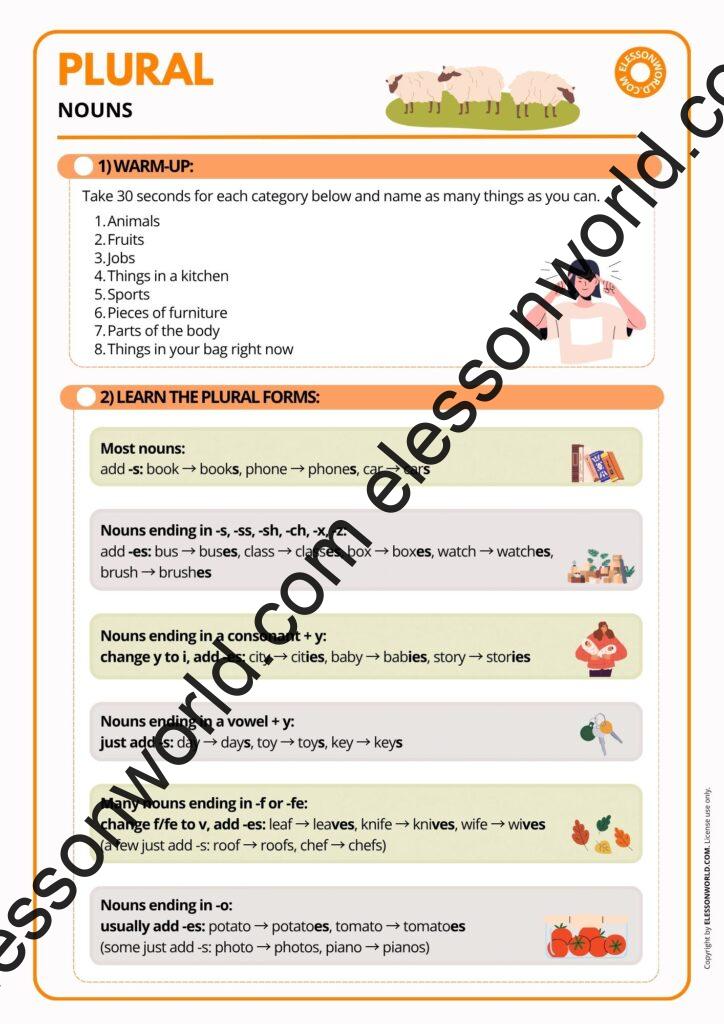 A1-A2 ESL grammar lesson plan teaching regular and irregular plural nouns through games and speaking practice